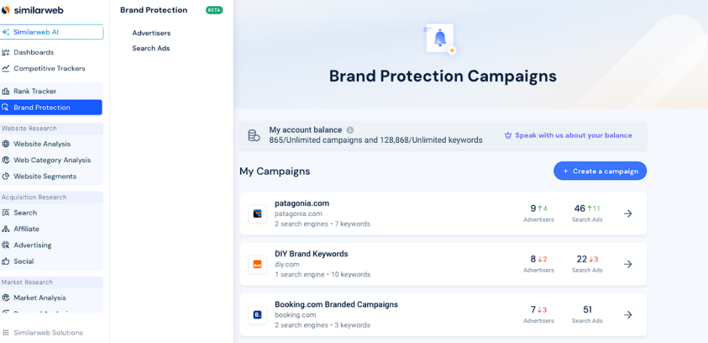 similarweb-review-branding-protections-features