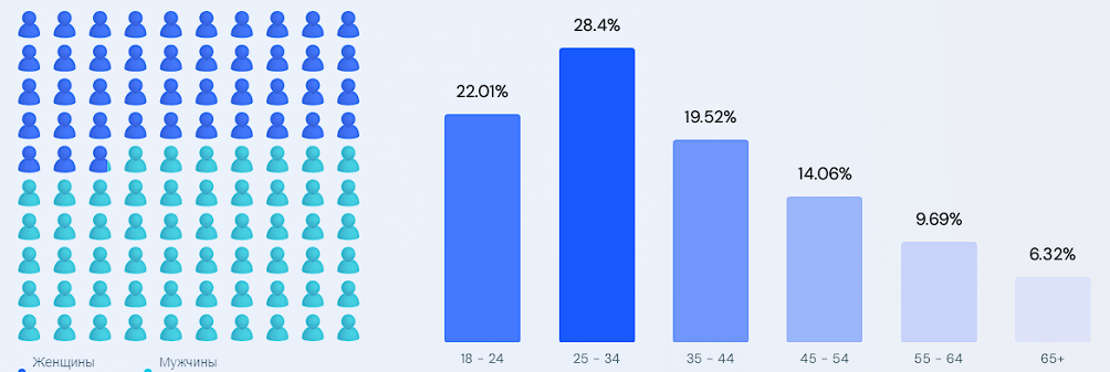 similarweb-review-pros-and-cons