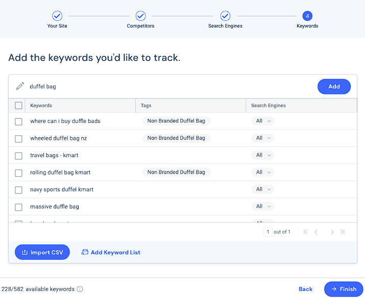 similarweb-tracking-pros-and-cons-features