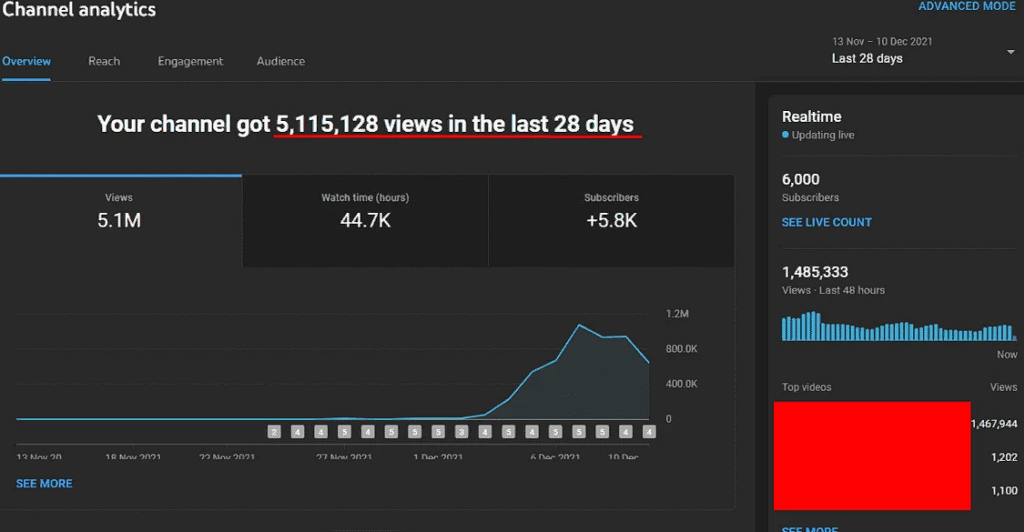 transfer-traffic-from-tiktok-to-youtube