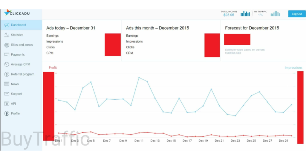 best-native-ad-networks-3